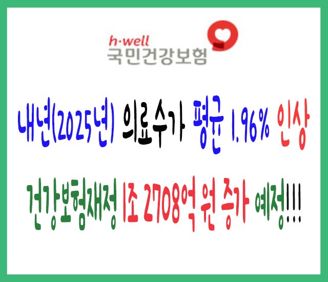 [건강보험 #6] 내년(2025년) 의료수가 평균-1.jpg